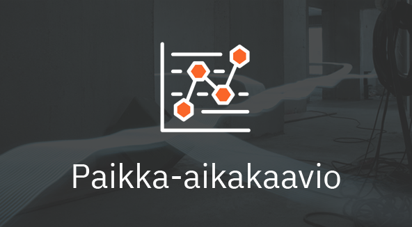 Paikka-aikakaavio